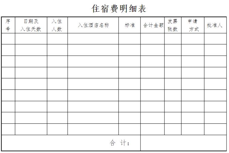 excel财务表格操作大全,excel财务管理做账表格