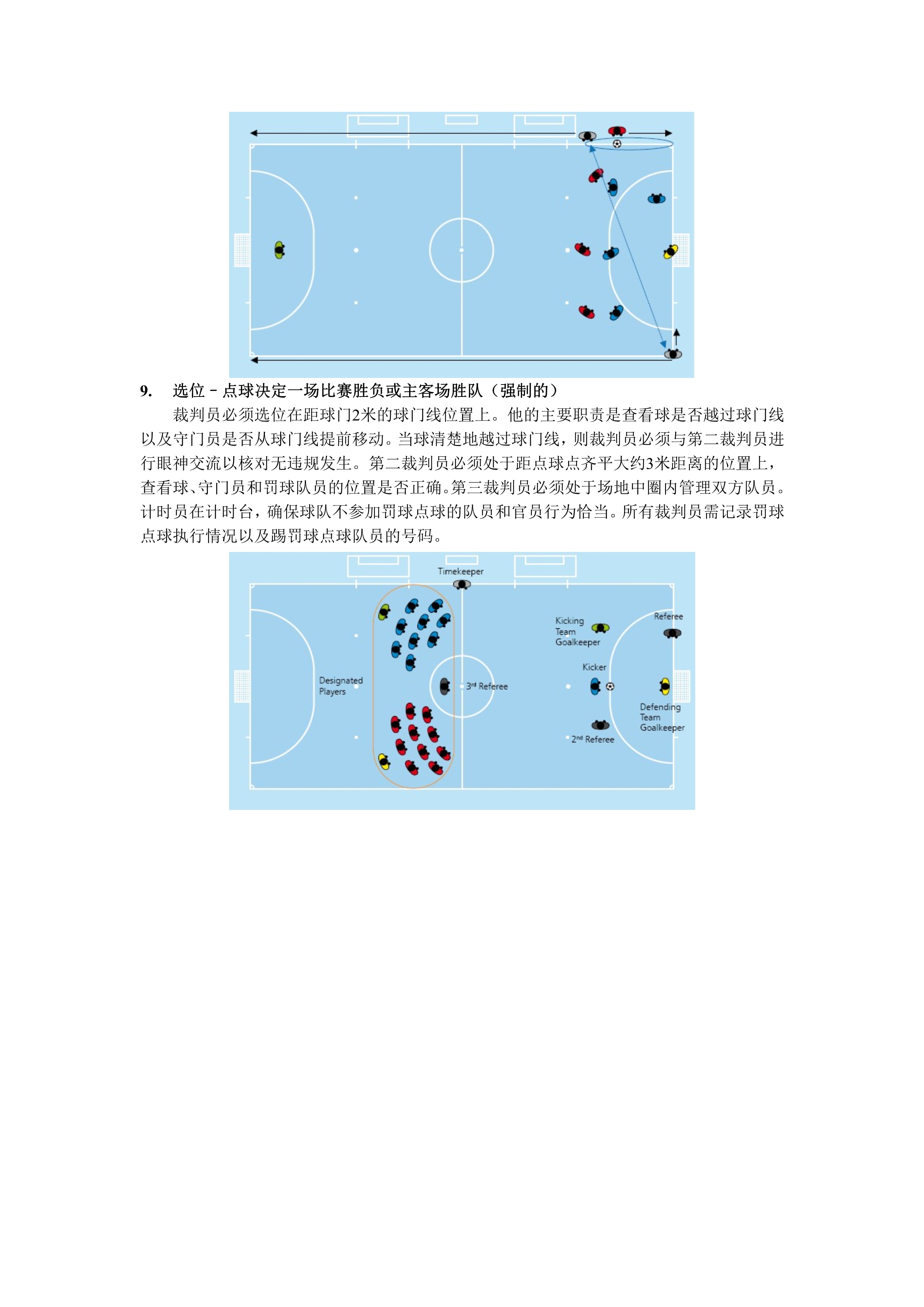 五人制裁判规则新版,室内五人制足球裁判教学