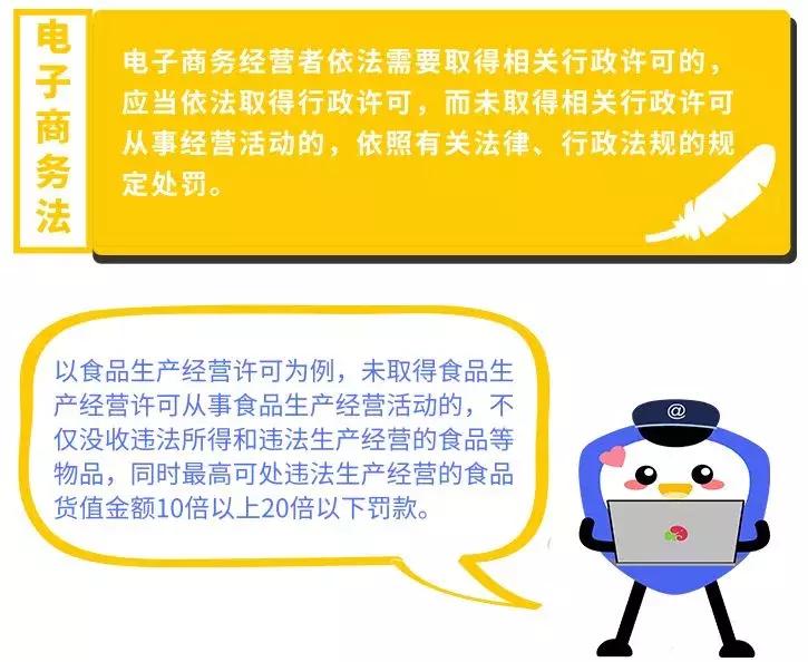 如何依照电子商务法第十条开店,电子商务法7章各章节主体内容