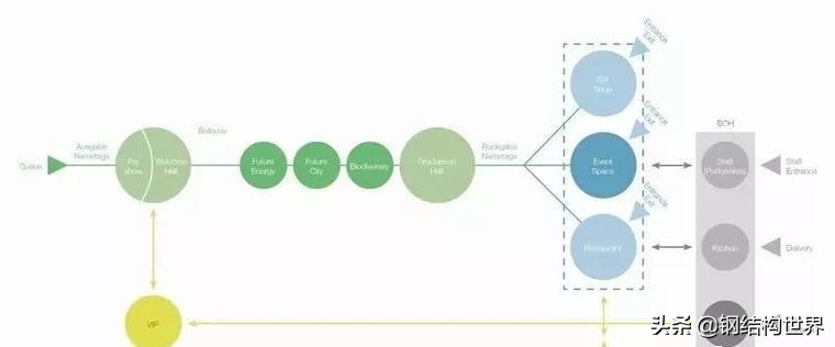 迪拜世博会各个国家馆城市设计,2020年迪拜世博会中国馆效果图