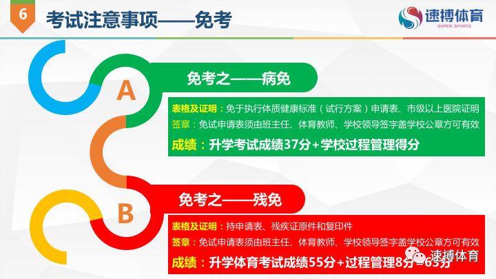 2021年中招体育考试项目满分标准,中考体育测试最新通知