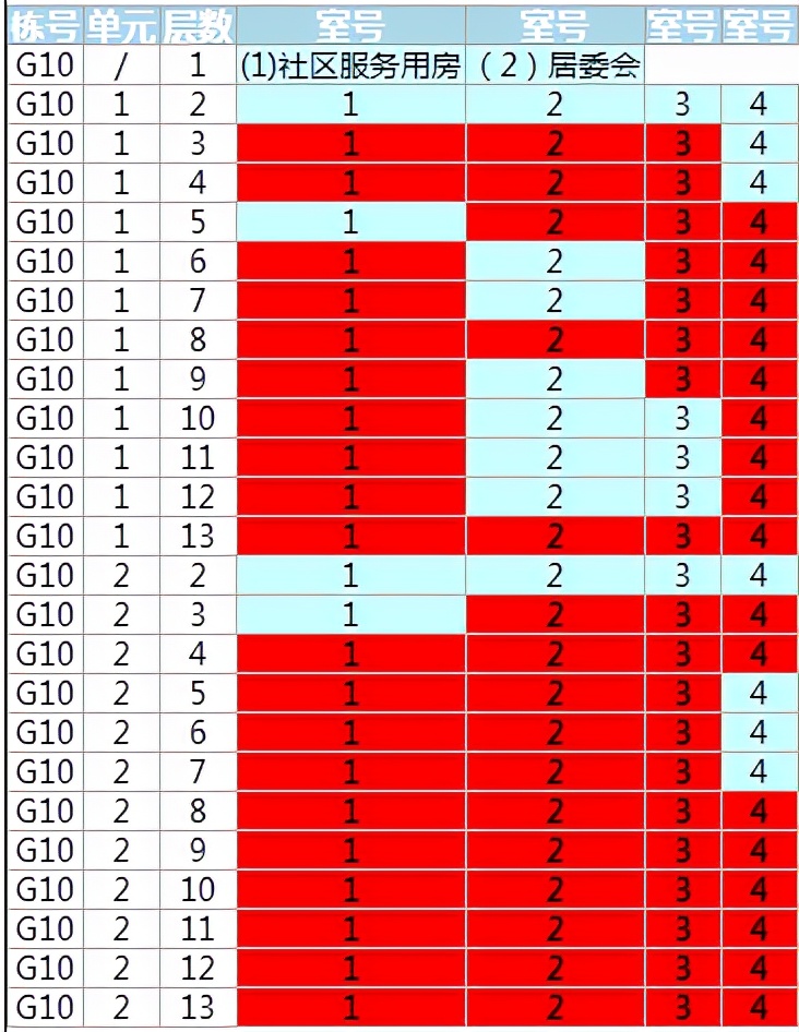 江夏卖得最好的盘,江夏哪里有旧家具卖