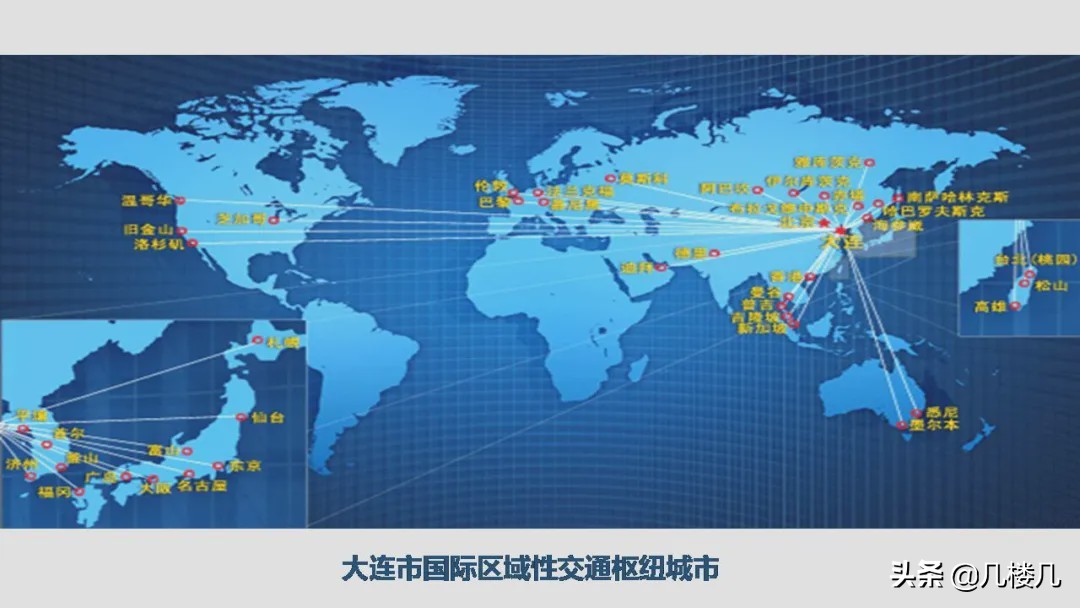 大连人社官网,大连是一个怎么样的城市