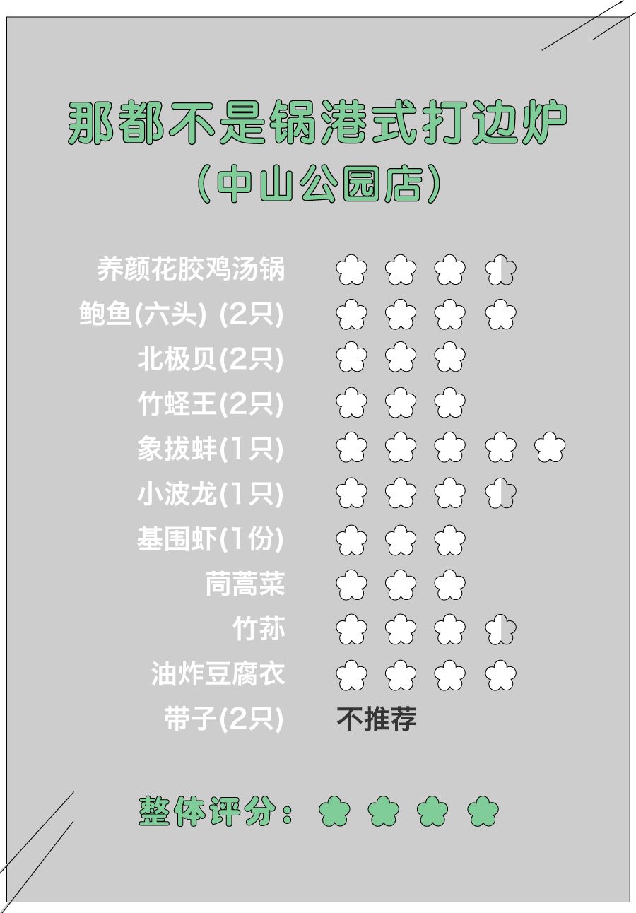 简易龙虾汤泡饭,打边炉花胶鸡汤泡饭做法