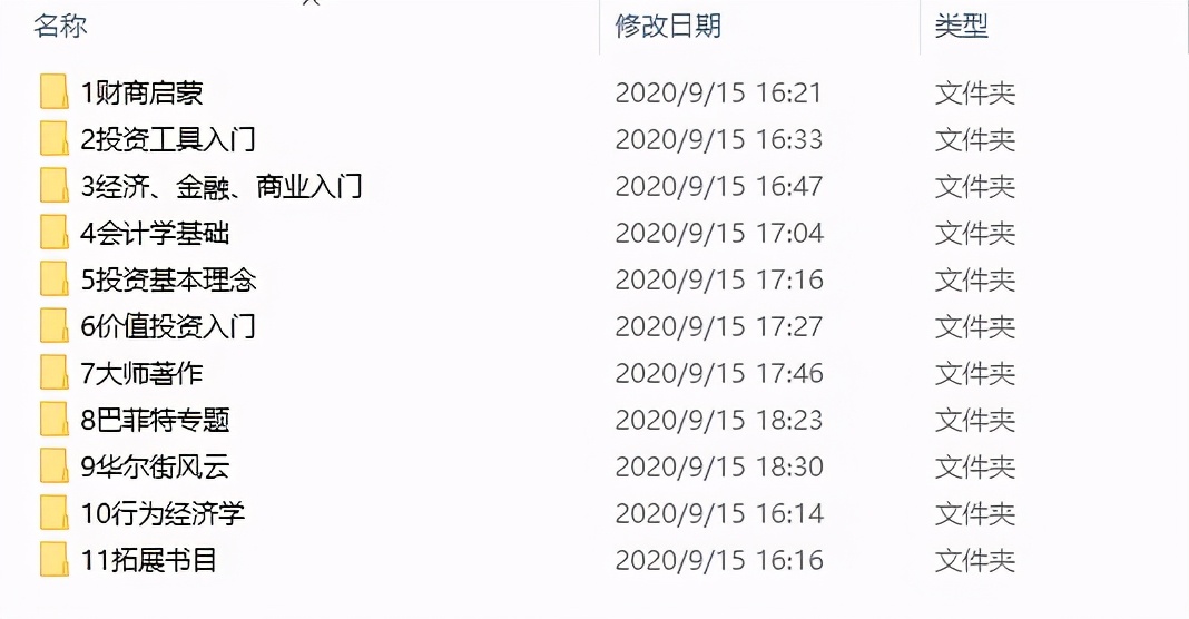 投资基金逢跌买好还是定投好,基金高开低走预示后市如何