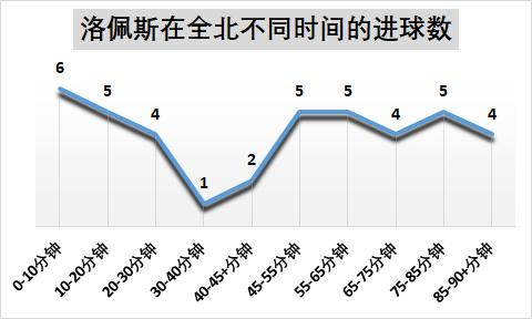 数据为王回顾,数据为王内容