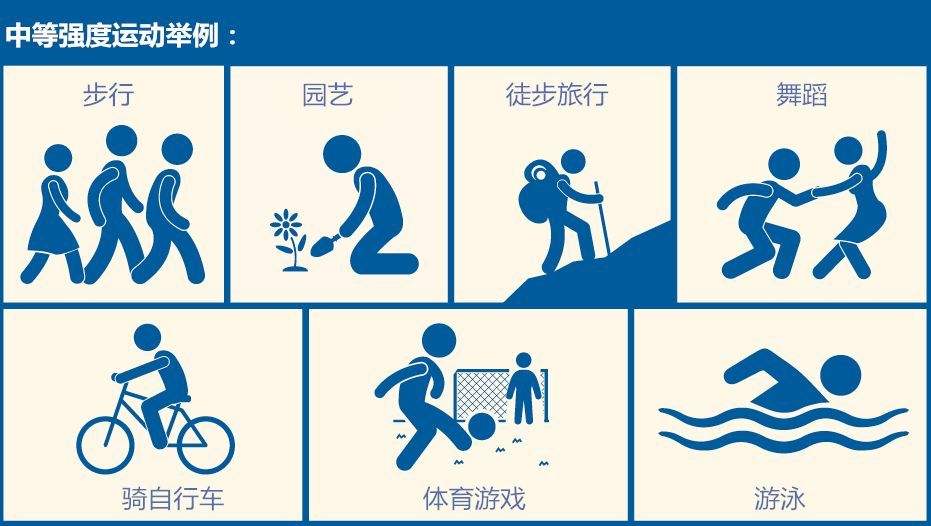 二型糖尿病血糖不高可以停药吗,二型糖尿病停药血糖正常是好了吗