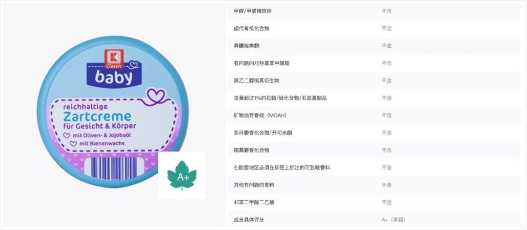 国产护肤品和进口的有什么区别,国产婴幼儿专用护肤品