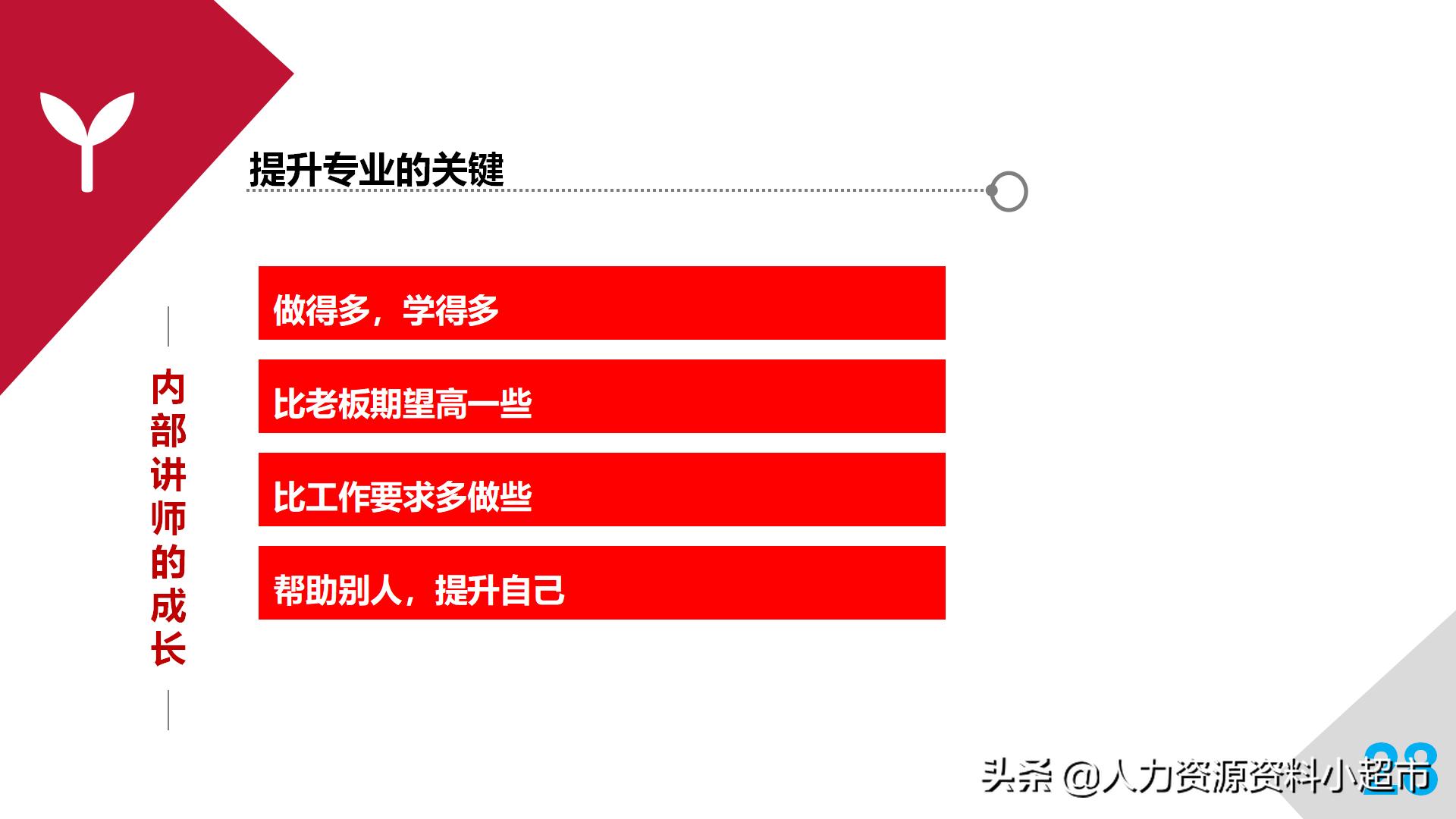 培训师成长手册读后感,培训师必备100条手册