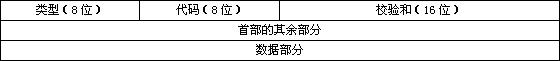 计算机网络icmp作用,计算机网络基础icmp名词解释