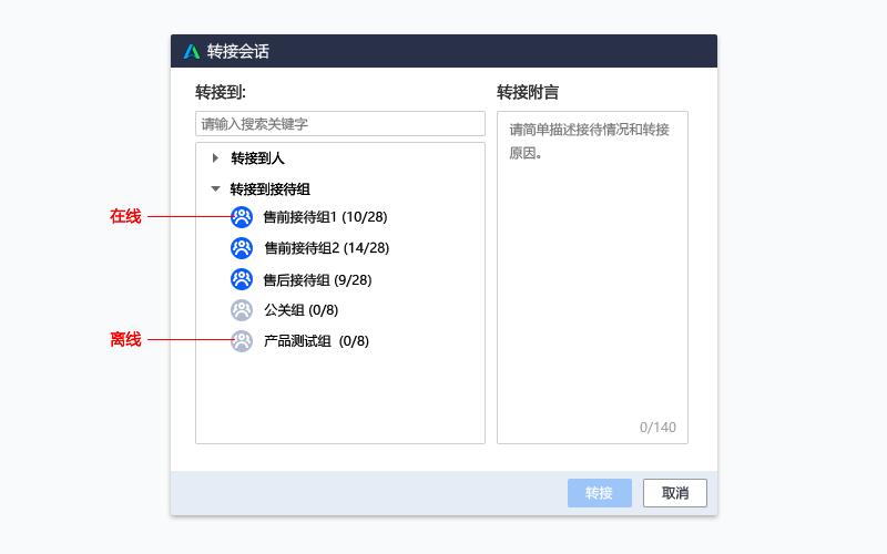 腾讯企点客服会话窗口有哪些功能？