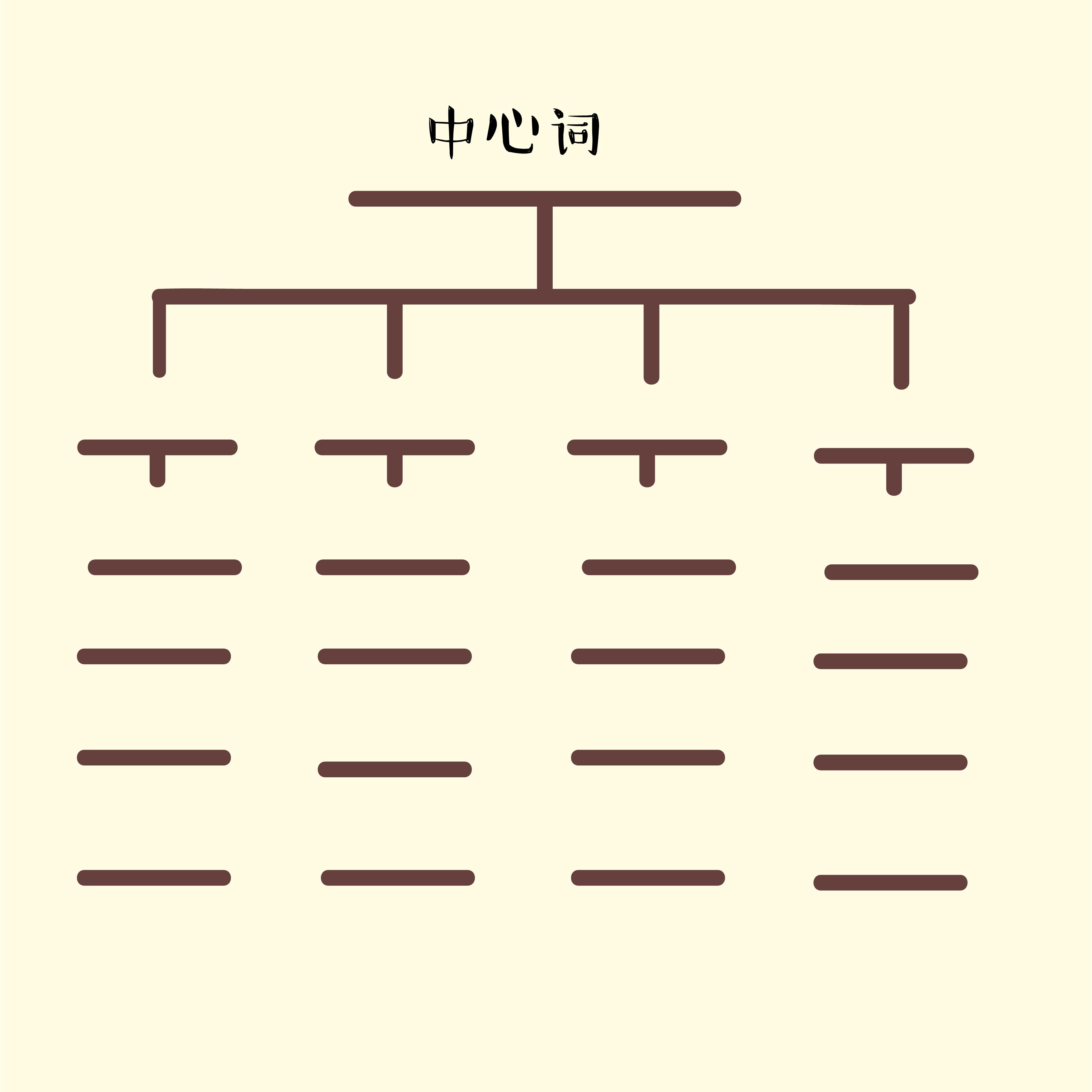 8岁如何锻炼孩子的逻辑思维能力,孩子的逻辑思维能力差怎么训练