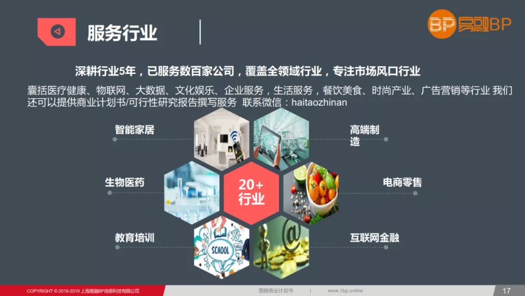 创业计划书融资计划怎么写,酒店创业计划书财务与融资