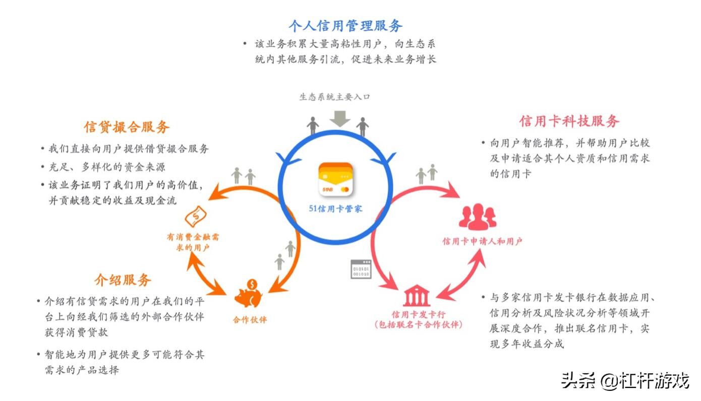 “51”遭调查背后：江浙大佬新湖中宝，地产玩不过金融？