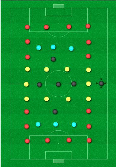 足球过河训练,8-12岁足球训练热身游戏