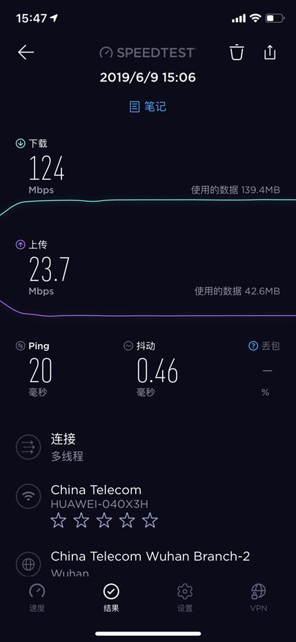 249元解决你的所有上网难题华为路由WS5200四核版路器体验