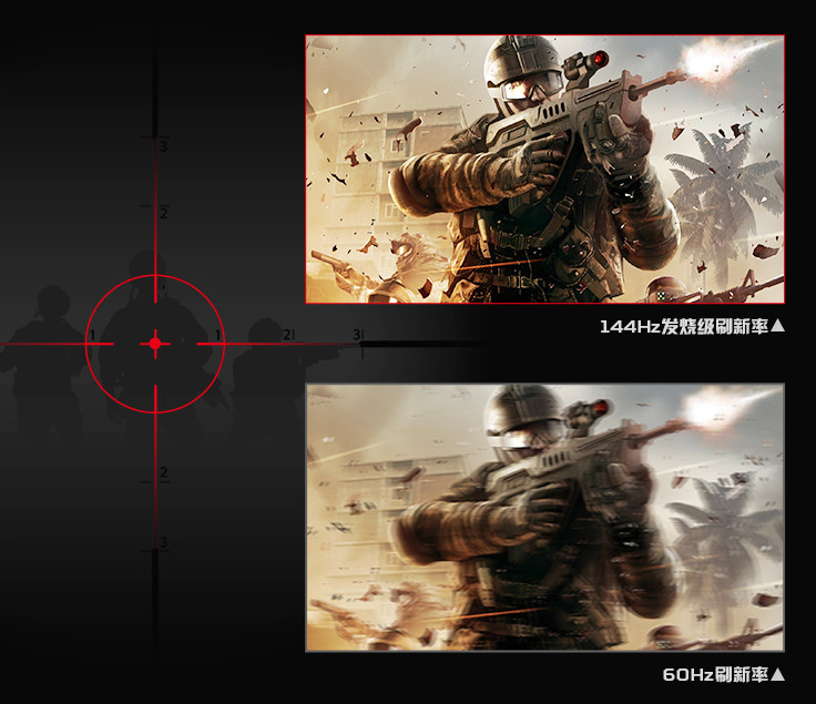 选购显示器的十大误区,新手买显示器还需要买什么