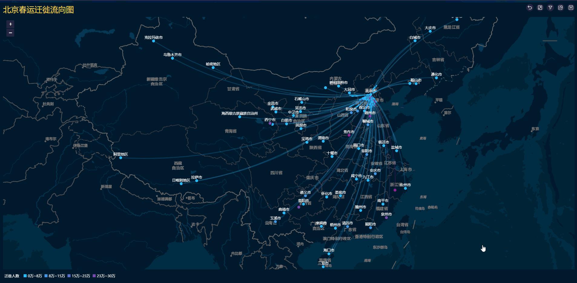 如何快速制作数据图,如何快速制作数据分析图