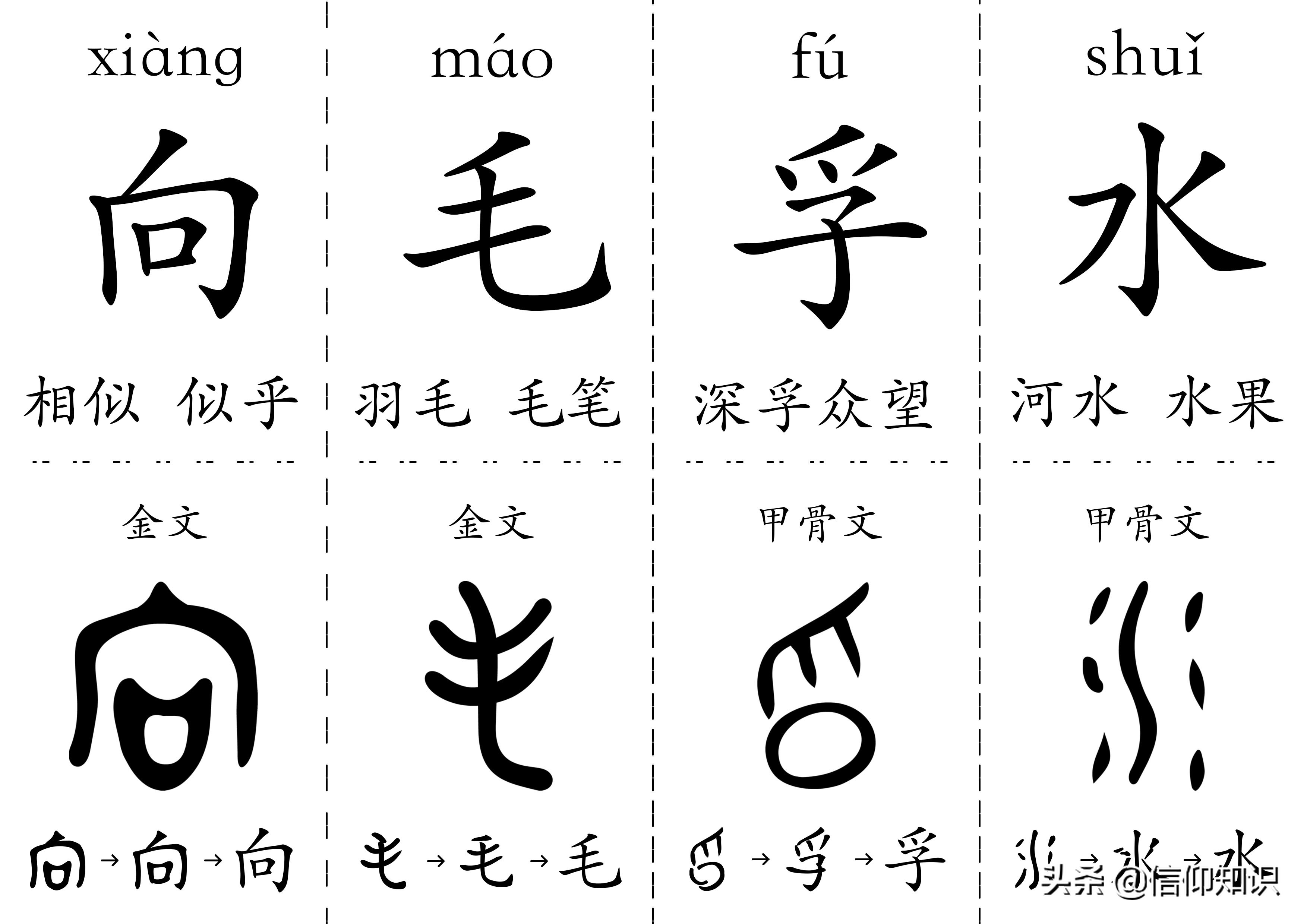 300字儿童认字书卡,给孩子打印识字卡