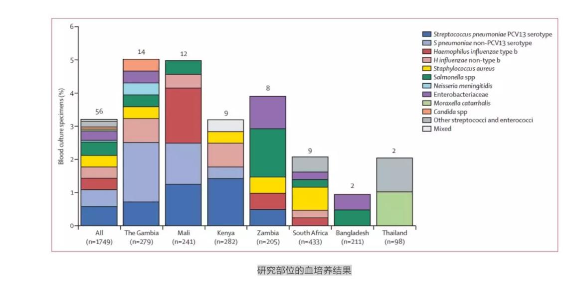 儿童反复呕吐是周期性呕吐吗?*013院医**邹丽萍教授解读儿童呕吐