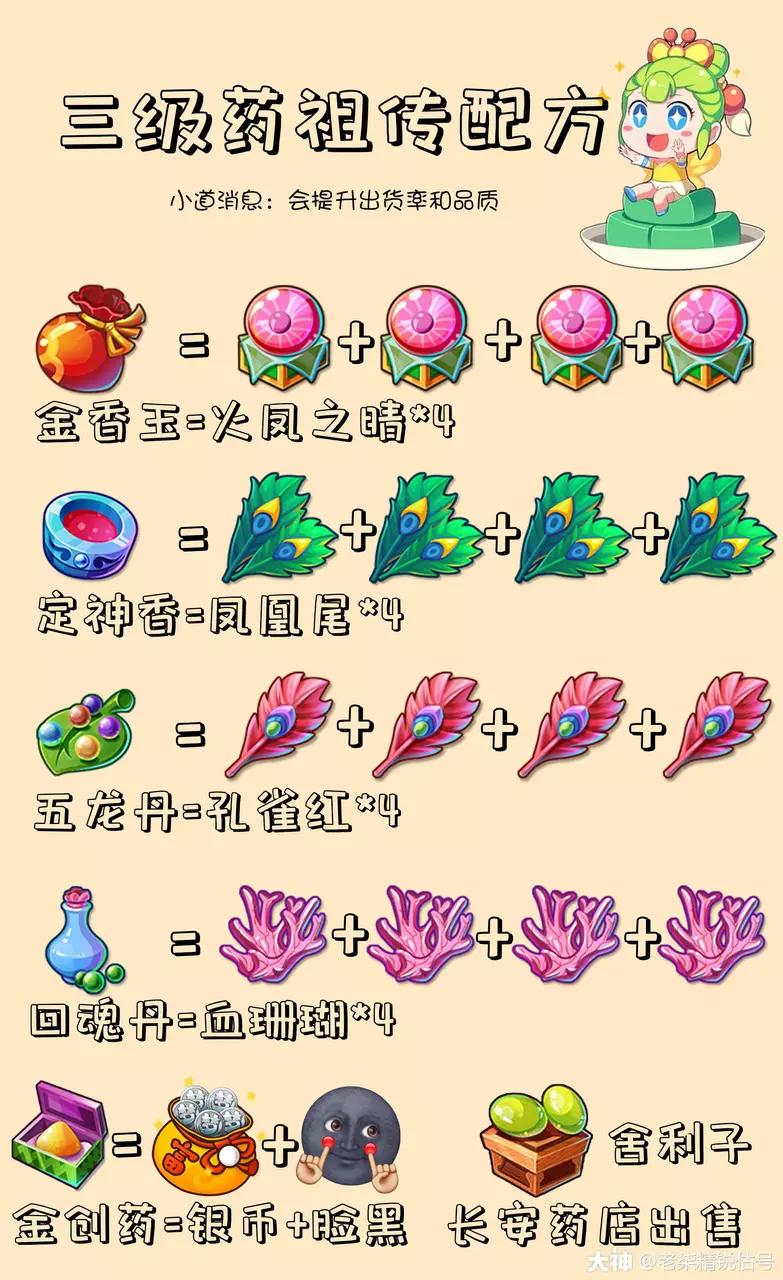 69阴曹地府平民玩家,69阴曹地府技能