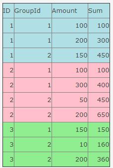 fastreport函数使用教程,fastreport怎么写调用语句