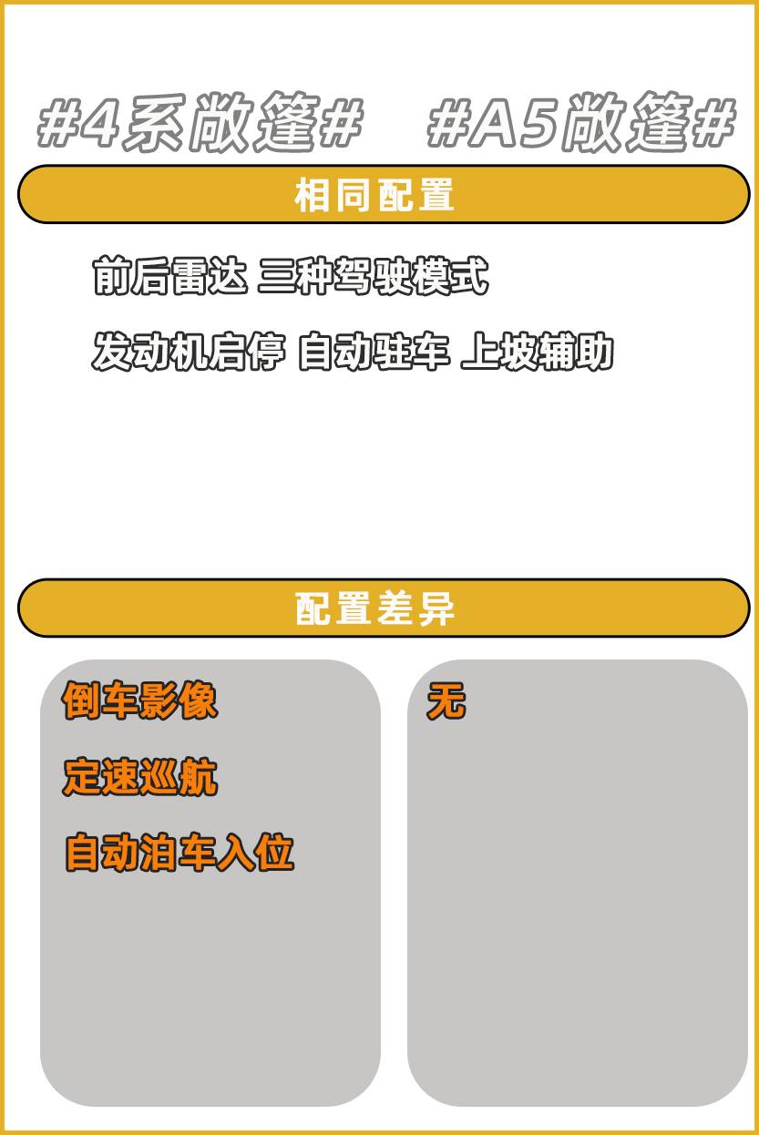 奥迪a5撩妹测试,开奥迪a5可以撩妹吗