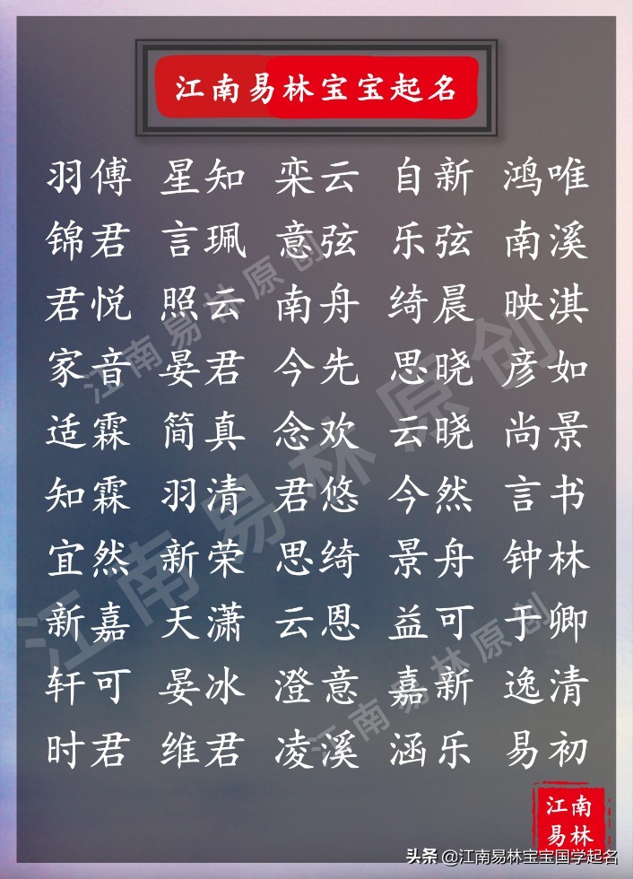 八字宝宝取名周易中好听名字分享,周易宝宝起什么名字好听