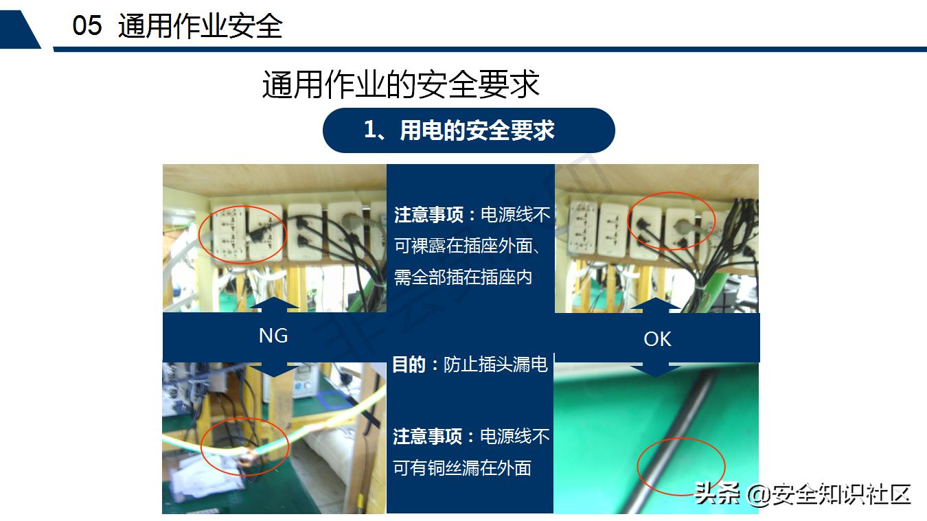 公司三级安全教育课程,注册安全工程师培训教材