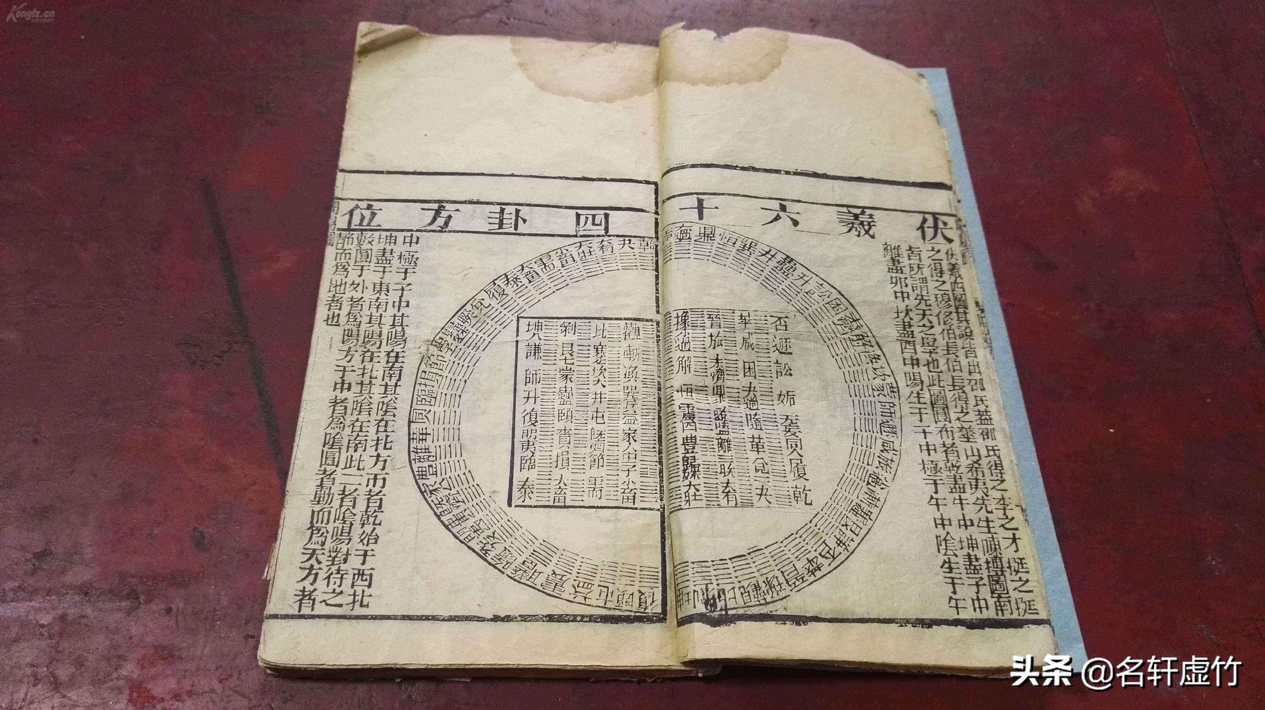 家居风水设计格局大全图解,最新家居布局风水讲究视频