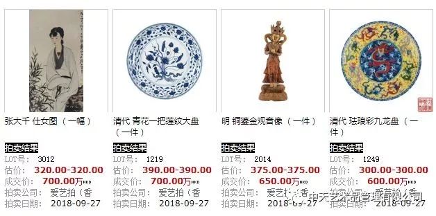 中天拍卖会,2018中天艺术拍卖会