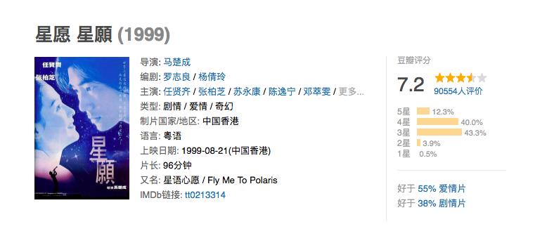 曾经的玉女掌门人张柏芝现状,张柏芝曾经的玉女掌门人