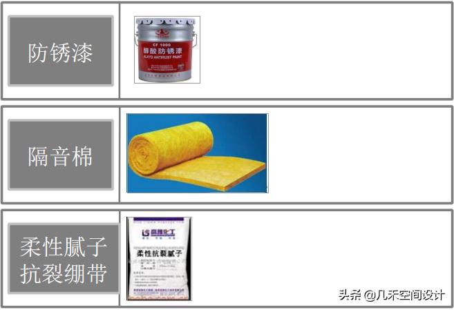 半轻钢龙骨吊顶施工工艺展示,轻钢龙骨吊顶尺寸讲解施工视频