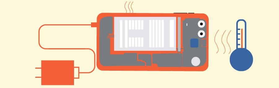 充电器降温的方法,电动车充电器怎么降温