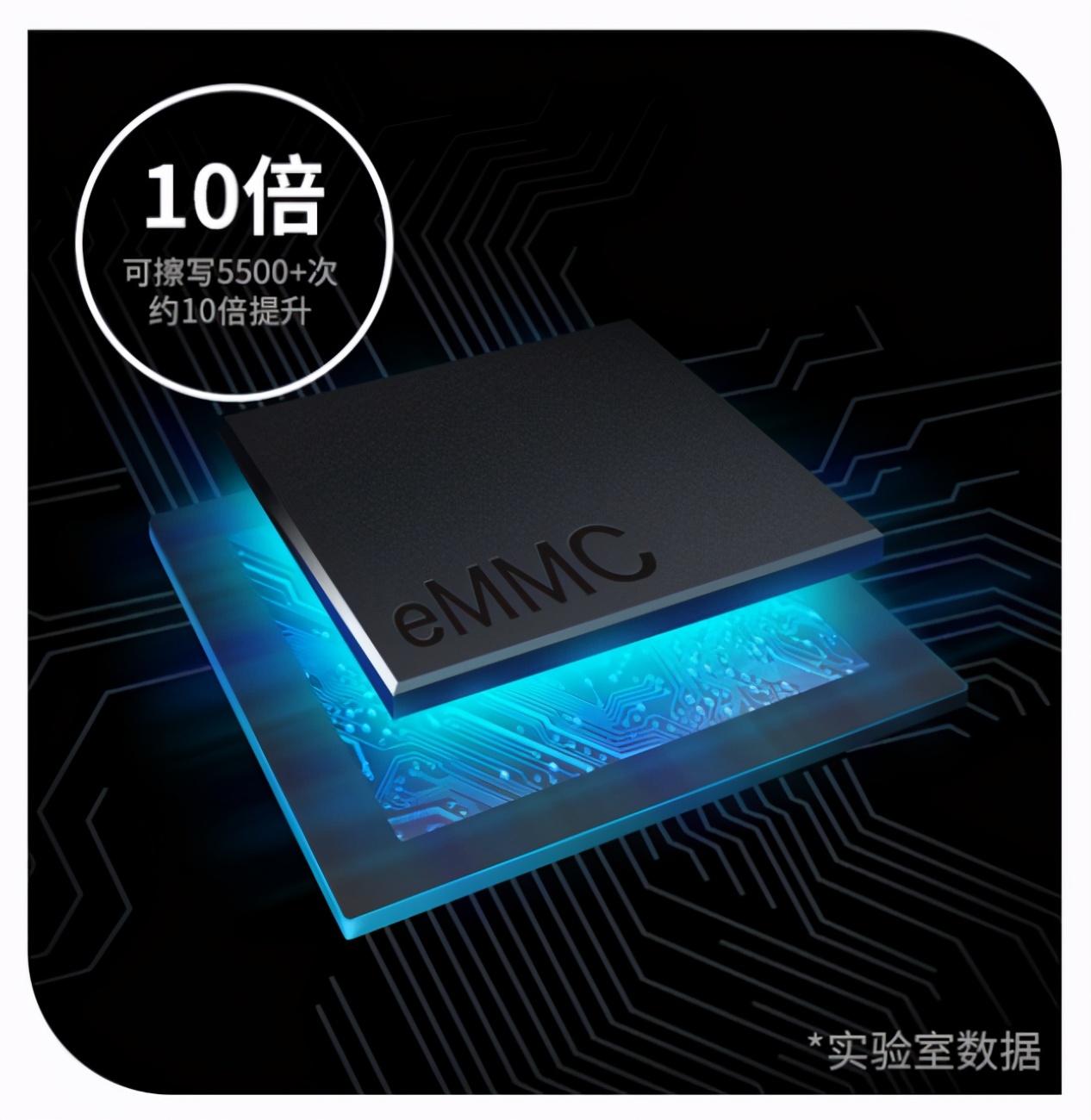 360g3003k行车记录仪有哪些功能,360行车记录仪g3003k和升级版区别