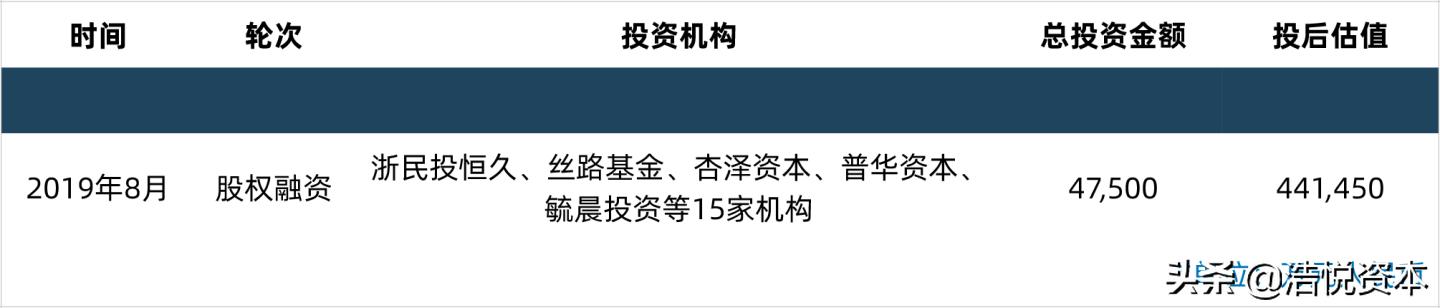 医保局大动作，高值医用耗材带量采购要来了