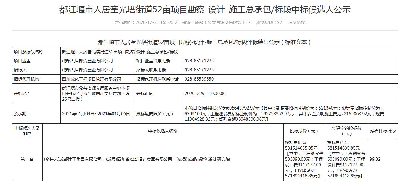 都江堰的大型综合体,都江堰有哪些综合体