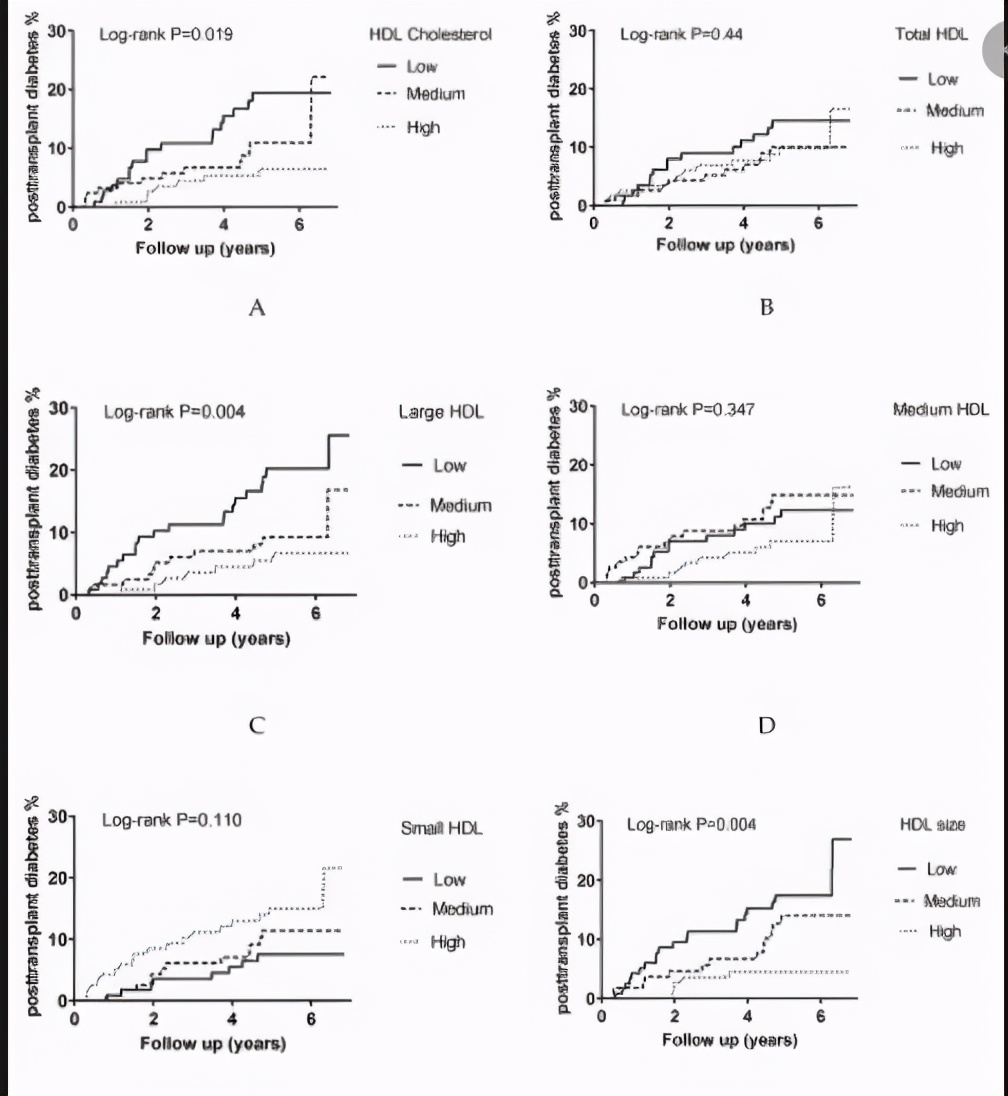 脑科学日报：干细胞移植是治疗脑创伤的新希望？