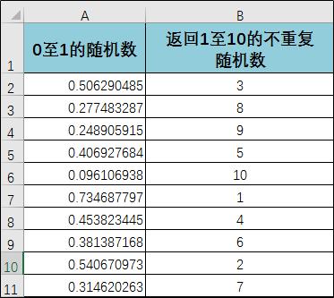 怎么返回多个值,如何创建不重复的随机数