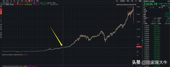 周末这个题材被爆吹，还没到走大行情的时候，接下来震荡磨底阶段