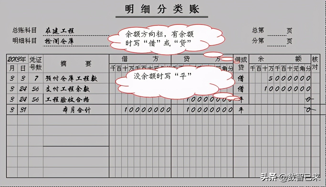 出纳怎么登记银行账,出纳可以登记和保管的账簿有哪些