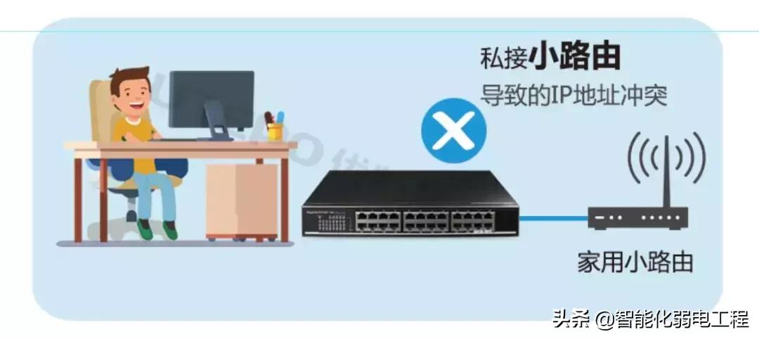 局域网环路会导致获取不到ip吗,局域网ip地址冲突解决方法