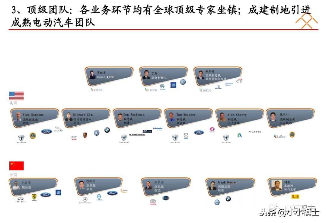 贾跃亭宣布公司启动2020年ipo规划,乐视贾跃亭关于融资说过的话