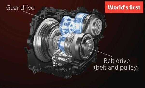 本田和丰田日产cvt哪个质量好,日产和丰田cvt变速箱哪个靠谱