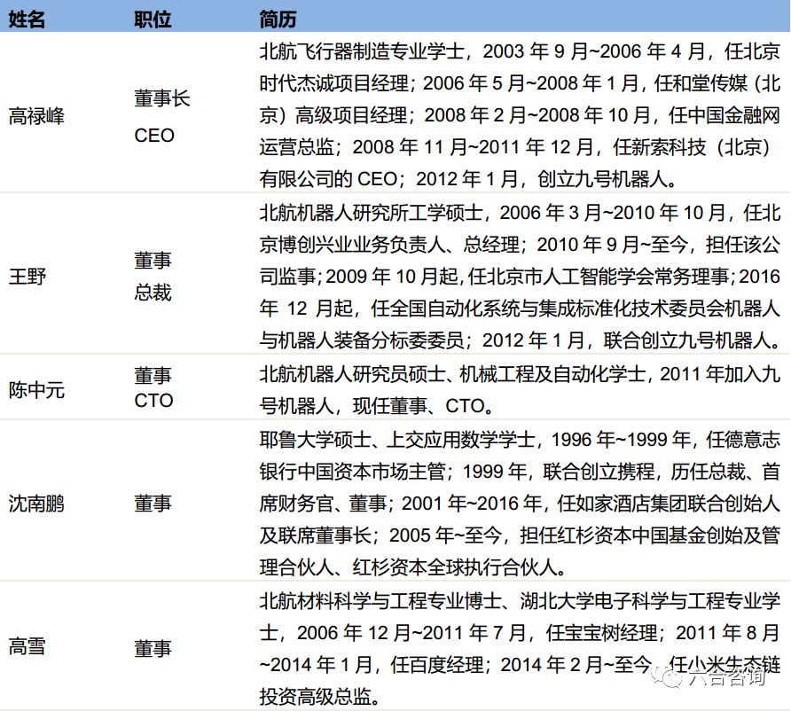 九号机器人滑板车价格,九号机器人双轮平衡车