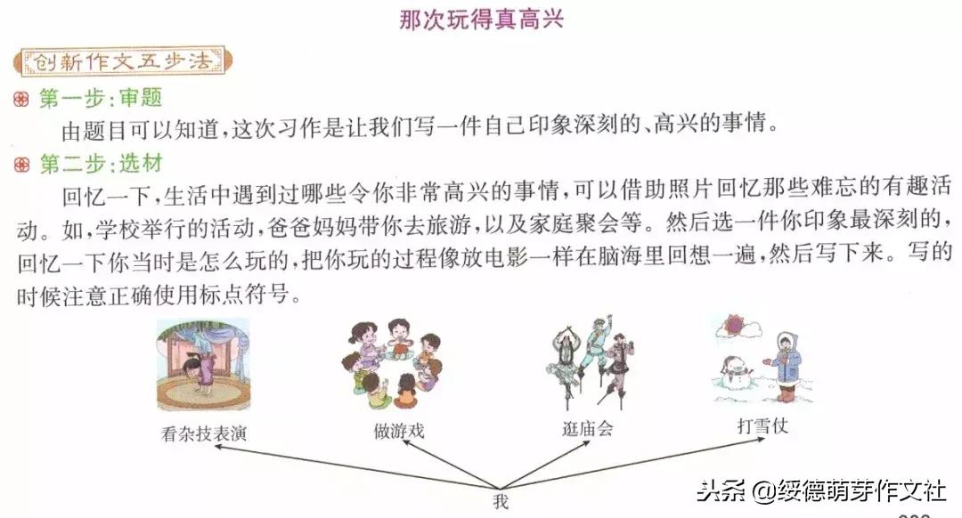 三年级语文上册园地八习作讲解,三年级那次玩得高兴200字优秀作文