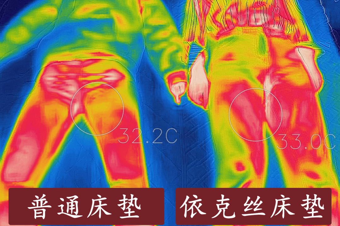 黑科技神器床垫,黑科技自发热床垫