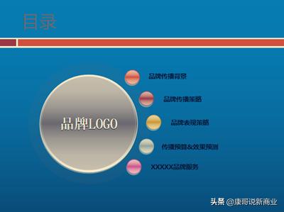 媒体品牌策划规划,互联网品牌策划营销案例分析