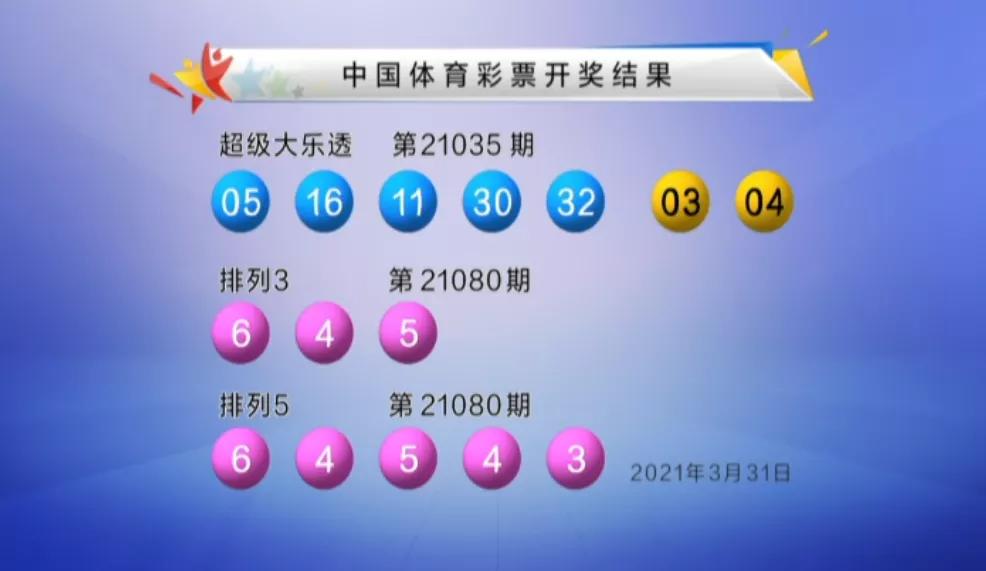 2021年大乐透035期号码是多少,大乐透035期历史同期开奖号码汇总