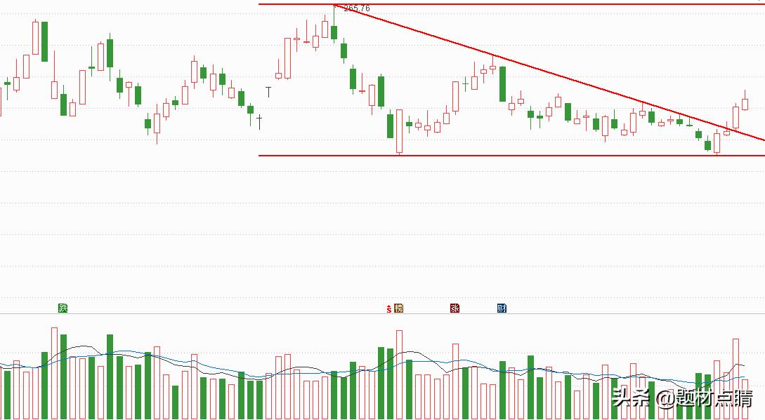 白酒板块龙头企业,白酒龙头企业排行榜最新